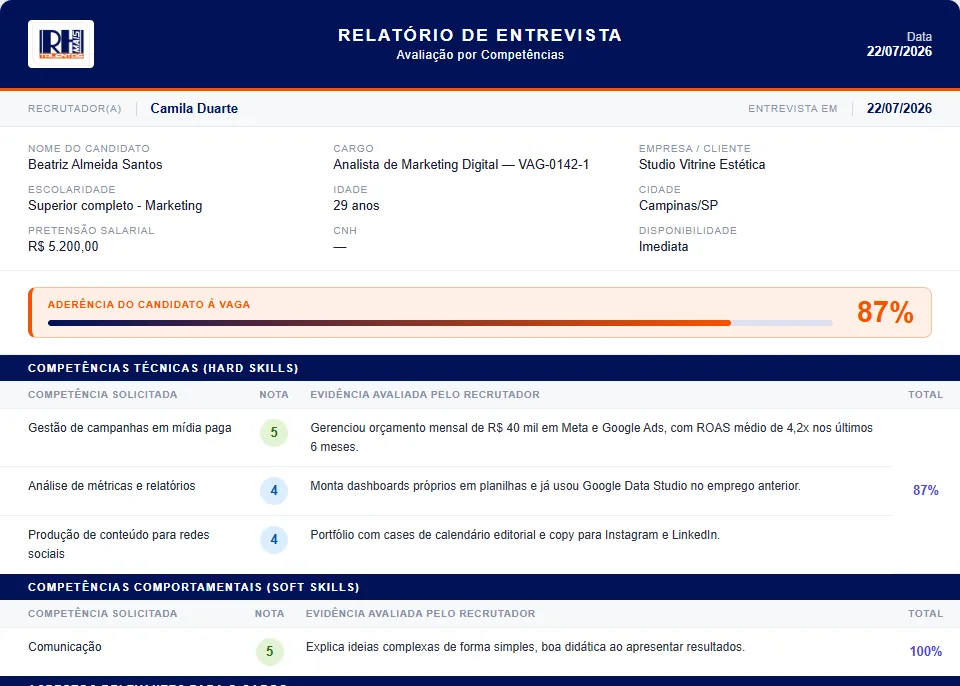 Cabeçalho do relatório de entrevista com aderência e início das competências técnicas