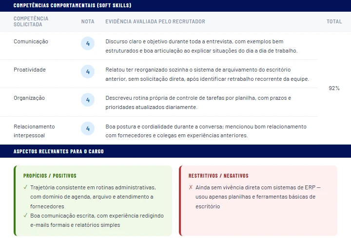 Competências comportamentais e aspectos relevantes para o cargo